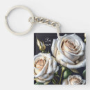 Search for detailing keychains For her