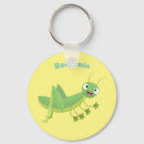 Search for grasshopper keychains Funny