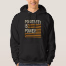 Search for position hoodies Retro