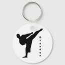 Recherche de taekwondo porteclés Sports