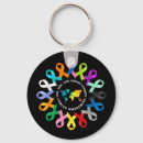 Search for 24 7 keychains Emergency hotline