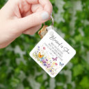 Search for five in ones keychains Scripture
