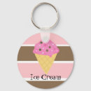 Search for cone keychains Pink