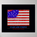 Recherche de amour amérique posters Drapeau usa