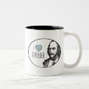 Recherche de shakespeare tasses Auteur