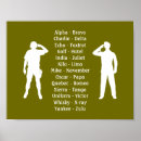 Search for military recruitment posters Soldier