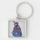 Search for costume designer keychains Bakst