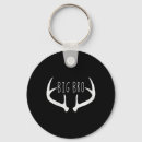 Search for big boy keychains Fish