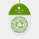 Recherche de recycle signs Jour des terres