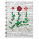 Search for italian notebooks Animals