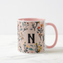 Search for elegant patterns mugs Feminine