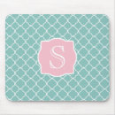 Search for foam electronics Sea foam green