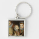 Search for rafael keychains Gallery