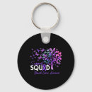 Search for periwinkle keychains Cancer