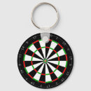 Recherche de cible porteclés Conseil