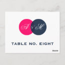 Search for monogram table number postcards Elegant