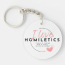 Search for zip keychains Zipper pull