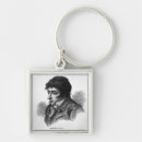 Search for daniel keychains Portrait