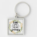 Search for joy keychains Watercolor
