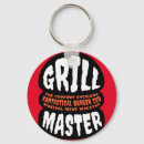 Search for hamburger keychains Barbeque
