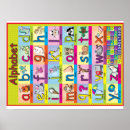 Search for alphabet classroom posters Animals