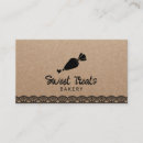 Recherche de lace cartes visite Boulangerie