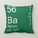 Search for barium Science