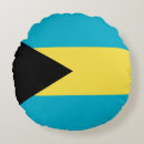 Recherche de drapeau des bahamas maison deco Bahaméen