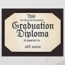Recherche de certificat prospectus Diplôme