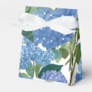 Recherche de hortensia ballotins Bleu