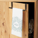 Search for sage green placemats Foliage