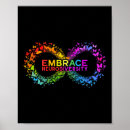 Search for adhd posters Special education teacher