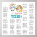 Search for mason chart posters Country