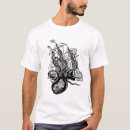 Recherche de poulpe géant tshirts Kraken