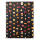Recherche de pixel art carnets Motif