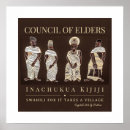 Search for african tribal posters Heritage