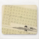 Search for colour lithographs mousepads Map