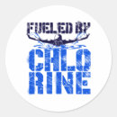 Search for fuel stickers Team