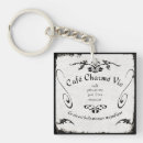 Search for cafe keychains Vintage