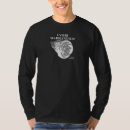 Search for dsm tshirts Turbo