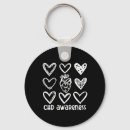 Search for empowerment round keychains Strength