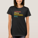 Search for december 1972 tshirts Birthday