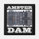 Recherche de maison de canal magnets Hayon
