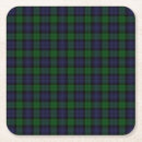 Search for royal blue coasters Black