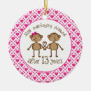 Search for 13th anniversary gifts Married