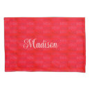 Search for dark green pillowcases Modern