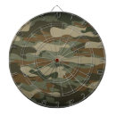 Search for camo dartboards Green