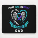 Search for aids awareness mousepads Accessibility to care