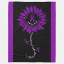 Recherche de fibro Violet