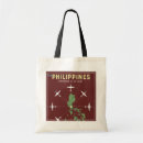 Search for vintage filipino posters Old fashion